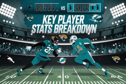 Jaguars vs Dolphins Key Player Stats Breakdown